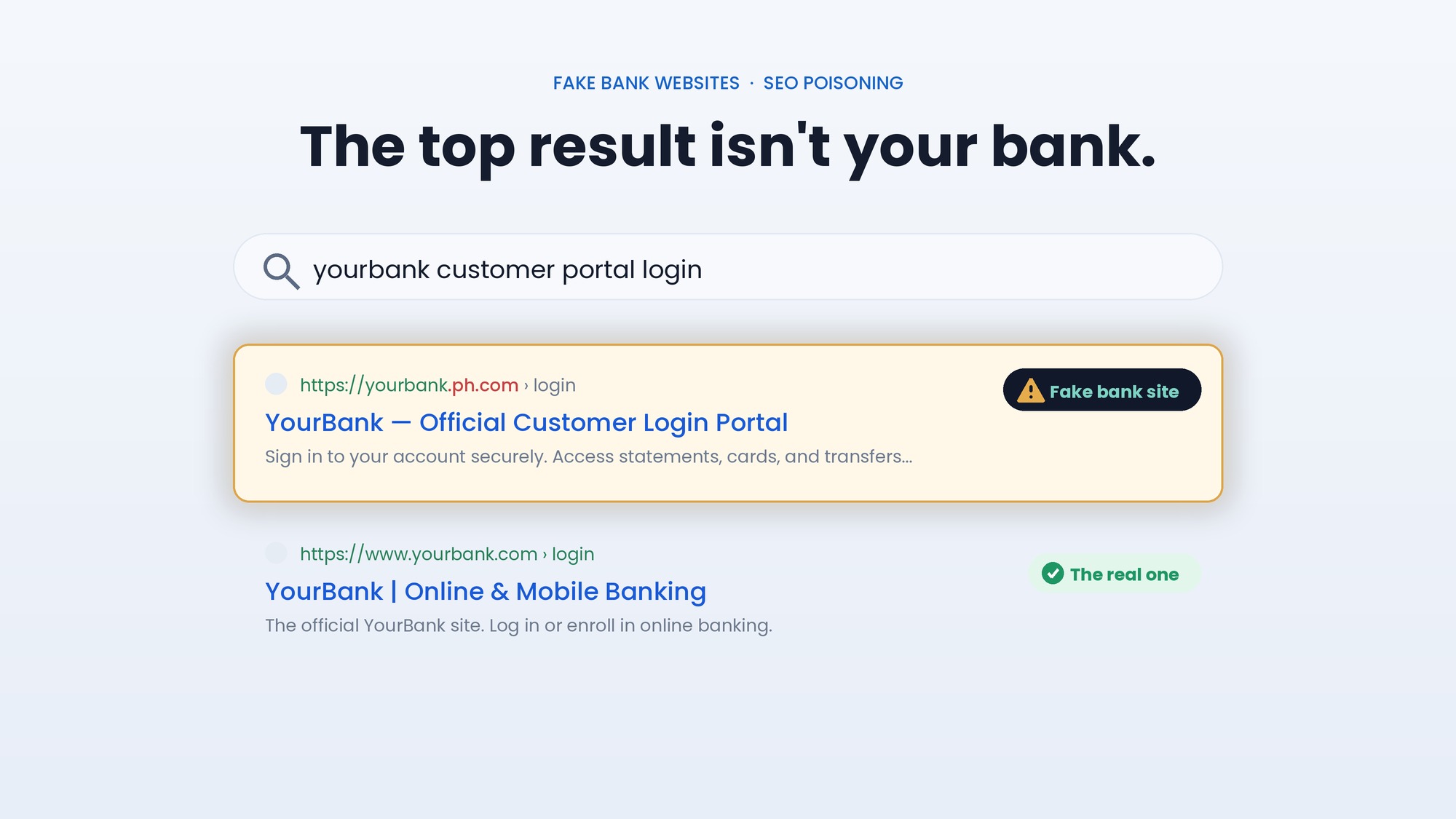 The Top Search Result for Your Bank Might Not Be Your Bank