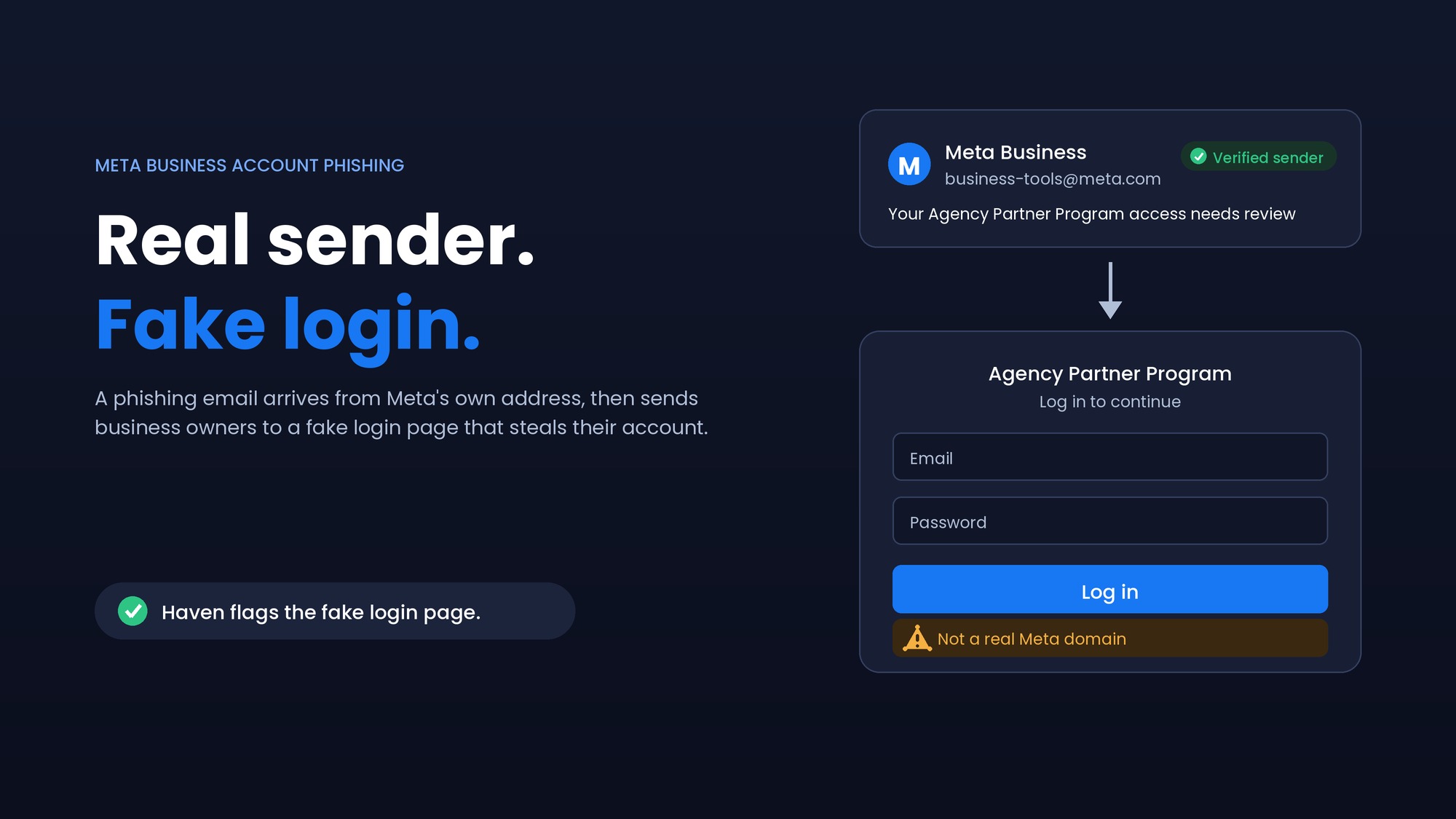 When the Phishing Email Really Comes From Meta: The Business Account Attack